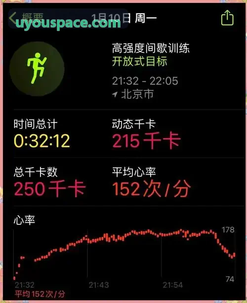 U游体育发布全新足球毫米级越位检测数据流