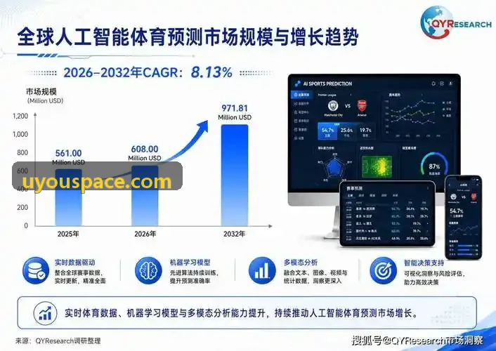 U游体育完成WebRTC低延迟直播网关升级