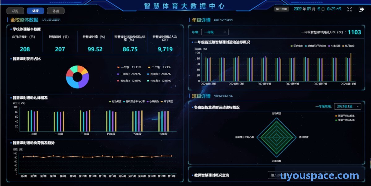 U游体育驱动在线体育直播转播平台与互动